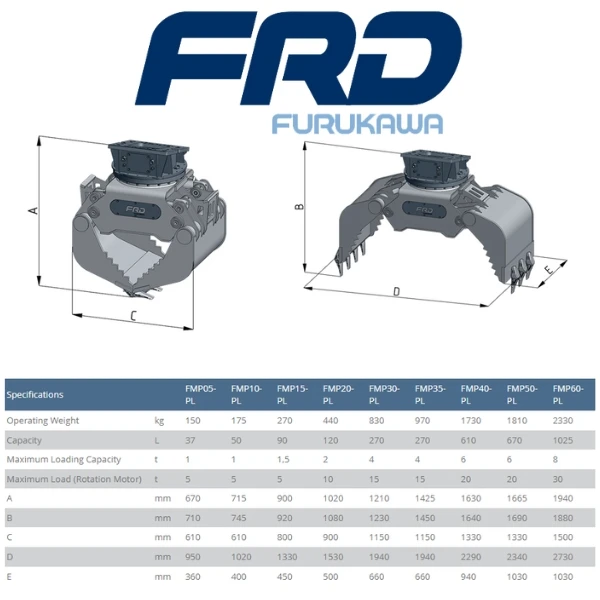 Especificaciones FURUKAWA FMP con medidas y capacidades; modelos FMP60-PL, FMP50-PL, FMP40-PL, FMP35-PL, FMP30-PL, FMP20-PL, FMP15-PL, FMP10-PL y FMP05-PL.